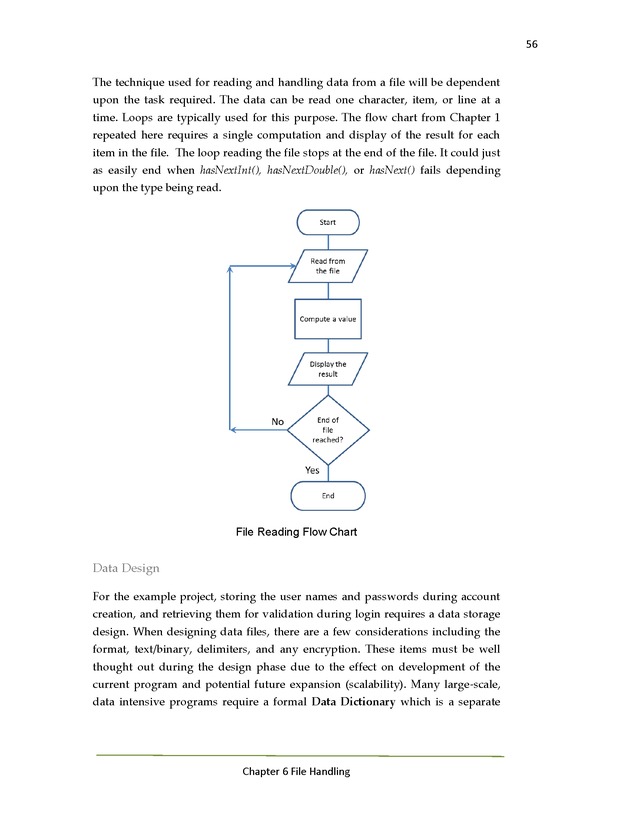 Java Programming: Basics to Advanced Concepts Advanced Programming Workshop - Page 56